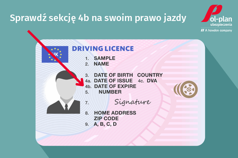 Can I Renew My Driving Licence If I Don T Have A Passport